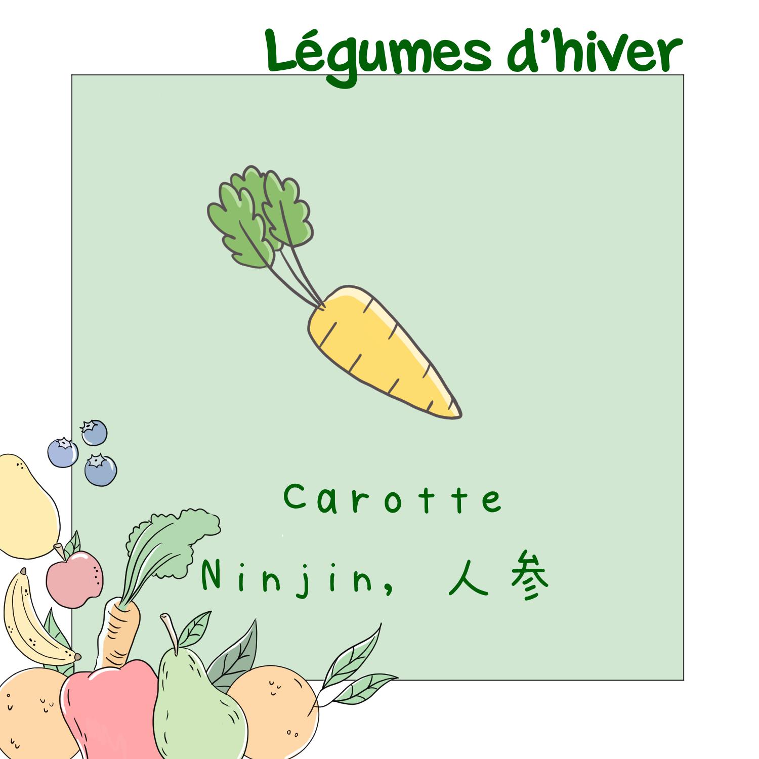 Fruits et légumes en japonais - Hiver 3