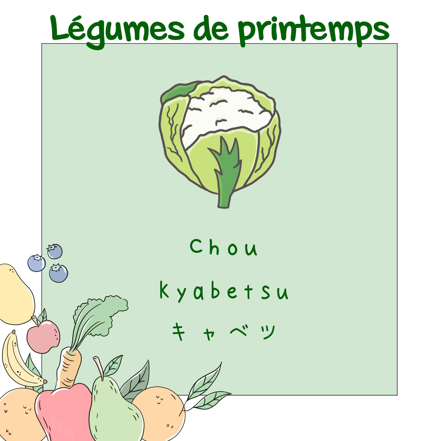 Fruits et légumes en japonais - Printemps 7