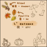Blog quand partir au Japon - l'automne 2